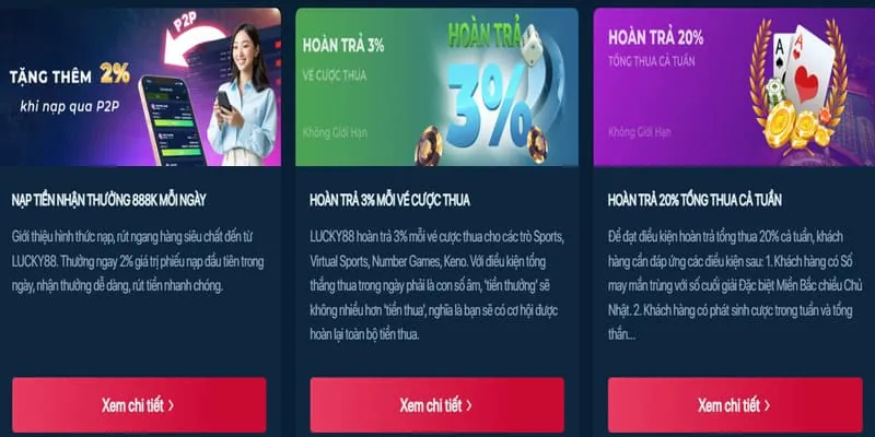 Hoàn trả không giới hạn NEW88BI WIN